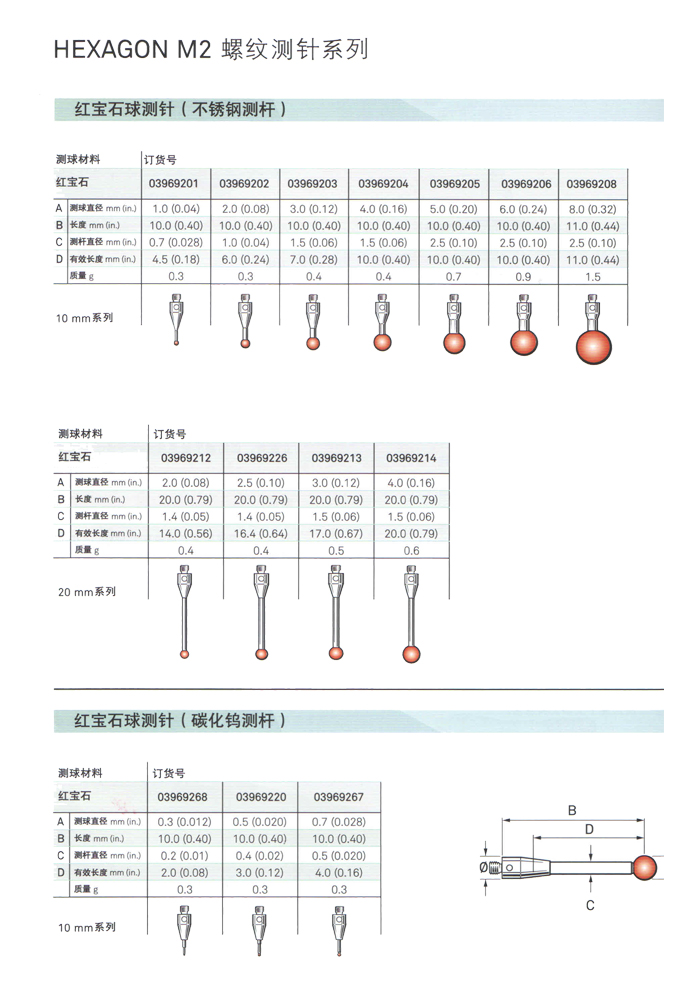 探針(圖5)